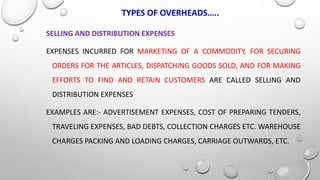 Elements of cost | PPTX