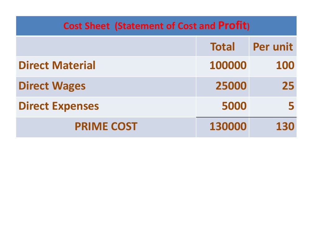 Elements of cost and cost sheet