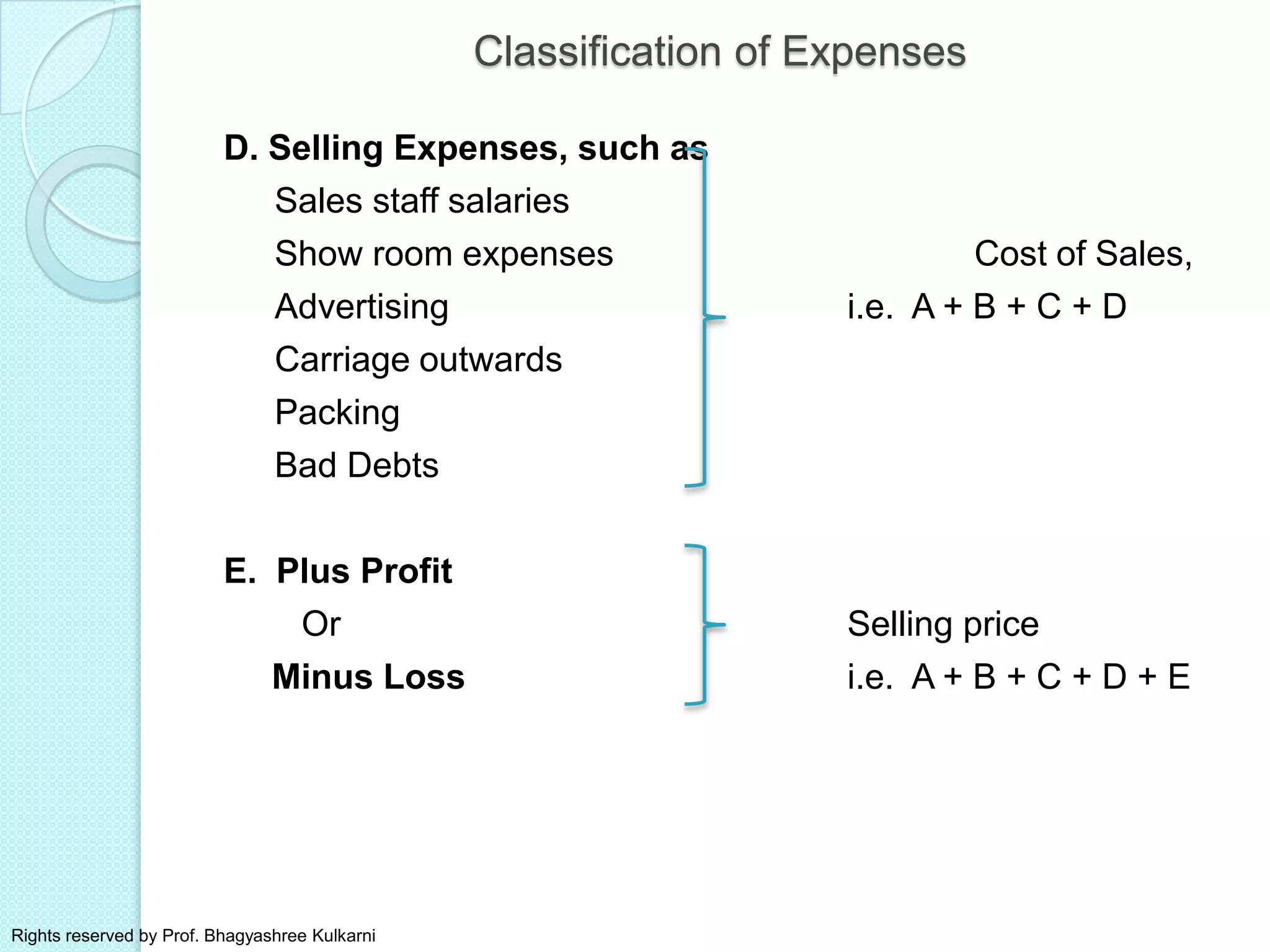 D. Selling Expenses, such as
Sales staff salaries
Show room expenses Cost of Sales,
Advertising i.e. A + B + C + D
Carriage outwards
Packing
Bad Debts
E. Plus Profit
Or Selling price
Minus Loss i.e. A + B + C + D + E
Classification of Expenses
Rights reserved by Prof. Bhagyashree Kulkarni
 
