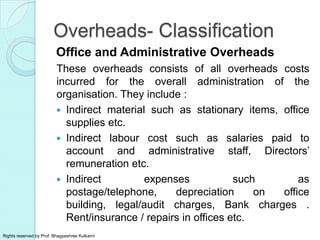 Administration Overhead – Overheads Explained – FFDW