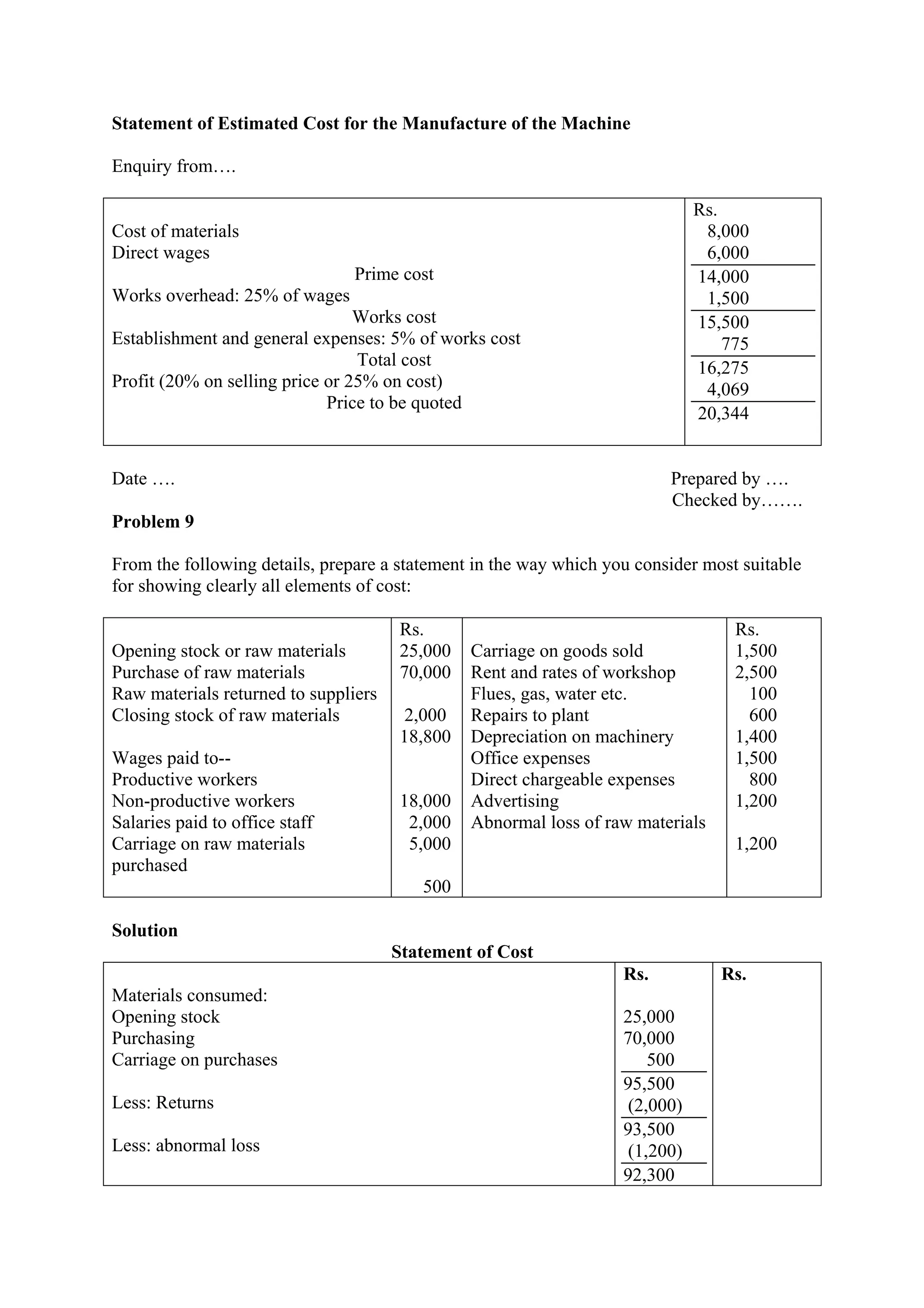 Statement of Estimated Cost for the Manufacture of the Machine
Enquiry from….
Cost of materials
Direct wages
Prime cost
Works overhead: 25% of wages
Works cost
Establishment and general expenses: 5% of works cost
Total cost
Profit (20% on selling price or 25% on cost)
Price to be quoted
Rs.
8,000
6,000
14,000
1,500
15,500
775
16,275
4,069
20,344
Date …. Prepared by ….
Checked by…….
Problem 9
From the following details, prepare a statement in the way which you consider most suitable
for showing clearly all elements of cost:
Opening stock or raw materials
Purchase of raw materials
Raw materials returned to suppliers
Closing stock of raw materials
Wages paid to--
Productive workers
Non-productive workers
Salaries paid to office staff
Carriage on raw materials
purchased
Rs.
25,000
70,000
2,000
18,800
18,000
2,000
5,000
500
Carriage on goods sold
Rent and rates of workshop
Flues, gas, water etc.
Repairs to plant
Depreciation on machinery
Office expenses
Direct chargeable expenses
Advertising
Abnormal loss of raw materials
Rs.
1,500
2,500
100
600
1,400
1,500
800
1,200
1,200
Solution
Statement of Cost
Materials consumed:
Opening stock
Purchasing
Carriage on purchases
Less: Returns
Less: abnormal loss
Rs.
25,000
70,000
500
95,500
(2,000)
93,500
(1,200)
92,300
Rs.
 