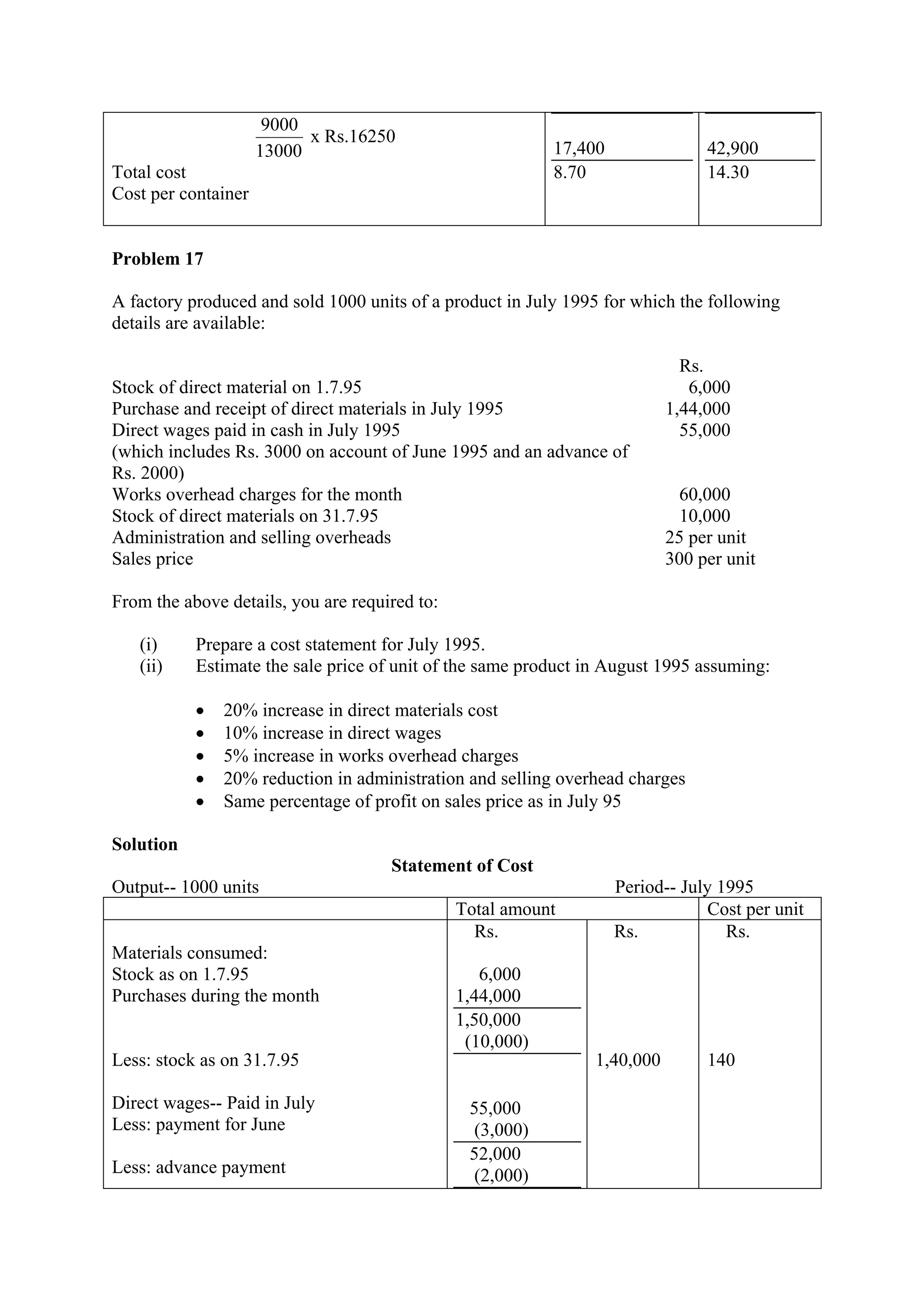 13000
9000
x Rs.16250
Total cost
Cost per container
17,400
8.70
42,900
14.30
Problem 17
A factory produced and sold 1000 units of a product in July 1995 for which the following
details are available:
Stock of direct material on 1.7.95
Purchase and receipt of direct materials in July 1995
Direct wages paid in cash in July 1995
(which includes Rs. 3000 on account of June 1995 and an advance of
Rs. 2000)
Works overhead charges for the month
Stock of direct materials on 31.7.95
Administration and selling overheads
Sales price
Rs.
6,000
1,44,000
55,000
60,000
10,000
25 per unit
300 per unit
From the above details, you are required to:
(i) Prepare a cost statement for July 1995.
(ii) Estimate the sale price of unit of the same product in August 1995 assuming:
• 20% increase in direct materials cost
• 10% increase in direct wages
• 5% increase in works overhead charges
• 20% reduction in administration and selling overhead charges
• Same percentage of profit on sales price as in July 95
Solution
Statement of Cost
Output-- 1000 units Period-- July 1995
Total amount Cost per unit
Materials consumed:
Stock as on 1.7.95
Purchases during the month
Less: stock as on 31.7.95
Direct wages-- Paid in July
Less: payment for June
Less: advance payment
Rs.
6,000
1,44,000
1,50,000
(10,000)
55,000
(3,000)
52,000
(2,000)
Rs.
1,40,000
Rs.
140
 