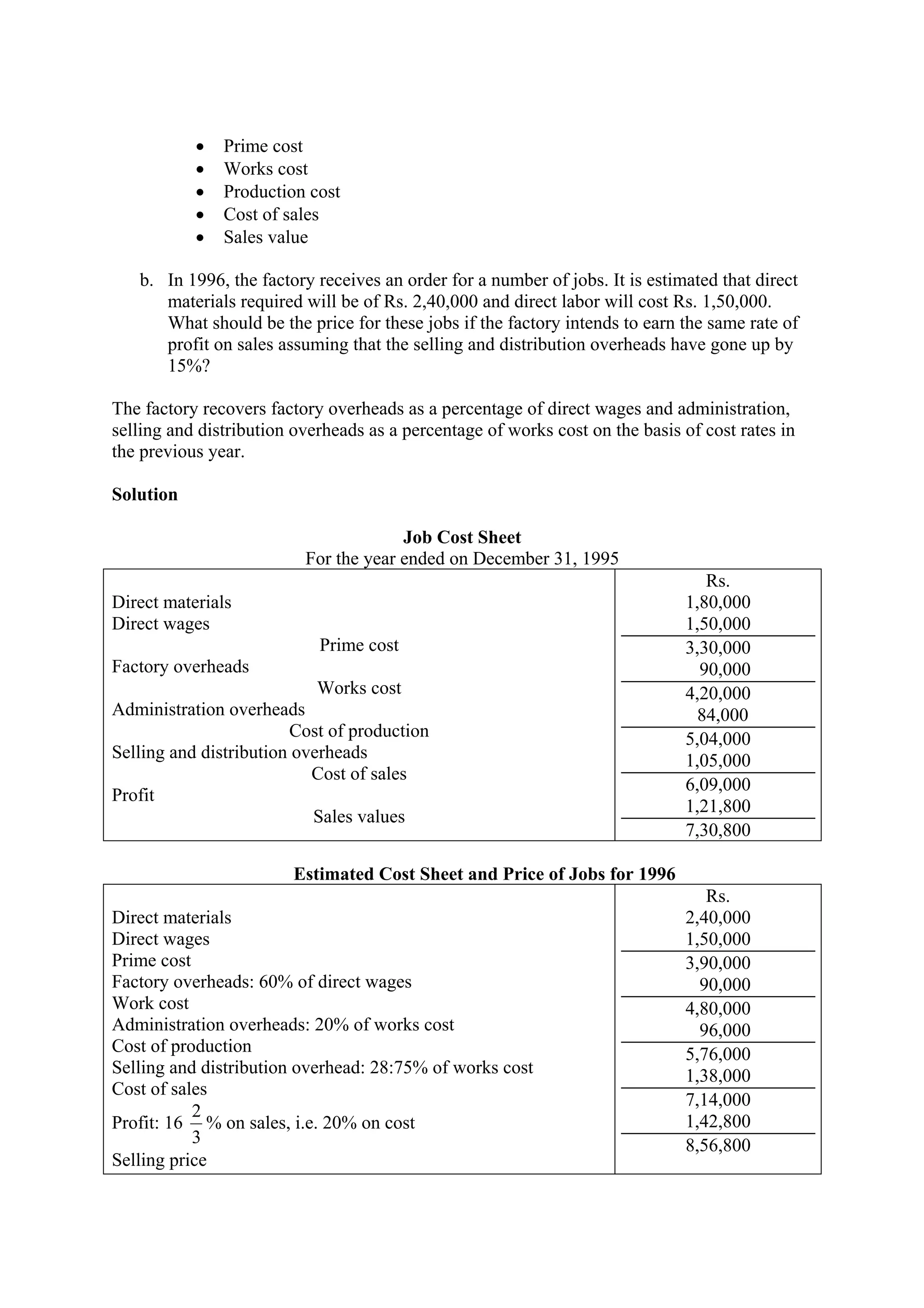 • Prime cost
• Works cost
• Production cost
• Cost of sales
• Sales value
b. In 1996, the factory receives an order for a number of jobs. It is estimated that direct
materials required will be of Rs. 2,40,000 and direct labor will cost Rs. 1,50,000.
What should be the price for these jobs if the factory intends to earn the same rate of
profit on sales assuming that the selling and distribution overheads have gone up by
15%?
The factory recovers factory overheads as a percentage of direct wages and administration,
selling and distribution overheads as a percentage of works cost on the basis of cost rates in
the previous year.
Solution
Job Cost Sheet
For the year ended on December 31, 1995
Direct materials
Direct wages
Prime cost
Factory overheads
Works cost
Administration overheads
Cost of production
Selling and distribution overheads
Cost of sales
Profit
Sales values
Rs.
1,80,000
1,50,000
3,30,000
90,000
4,20,000
84,000
5,04,000
1,05,000
6,09,000
1,21,800
7,30,800
Estimated Cost Sheet and Price of Jobs for 1996
Direct materials
Direct wages
Prime cost
Factory overheads: 60% of direct wages
Work cost
Administration overheads: 20% of works cost
Cost of production
Selling and distribution overhead: 28:75% of works cost
Cost of sales
Profit: 16
3
2
% on sales, i.e. 20% on cost
Selling price
Rs.
2,40,000
1,50,000
3,90,000
90,000
4,80,000
96,000
5,76,000
1,38,000
7,14,000
1,42,800
8,56,800
 