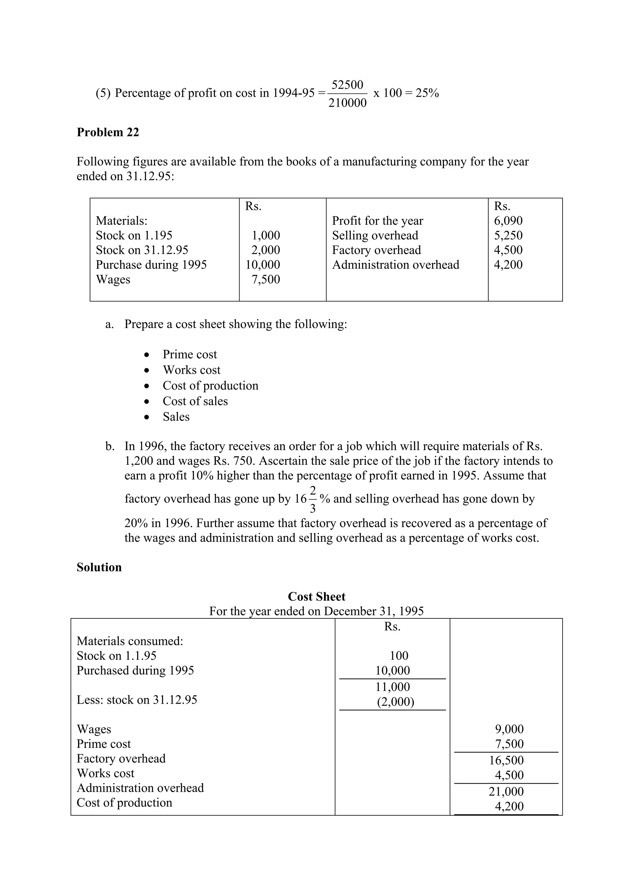 (5) Percentage of profit on cost in 1994-95 =
210000
52500
x 100 = 25%
Problem 22
Following figures are available from the books of a manufacturing company for the year
ended on 31.12.95:
Materials:
Stock on 1.195
Stock on 31.12.95
Purchase during 1995
Wages
Rs.
1,000
2,000
10,000
7,500
Profit for the year
Selling overhead
Factory overhead
Administration overhead
Rs.
6,090
5,250
4,500
4,200
a. Prepare a cost sheet showing the following:
• Prime cost
• Works cost
• Cost of production
• Cost of sales
• Sales
b. In 1996, the factory receives an order for a job which will require materials of Rs.
1,200 and wages Rs. 750. Ascertain the sale price of the job if the factory intends to
earn a profit 10% higher than the percentage of profit earned in 1995. Assume that
factory overhead has gone up by 16
3
2
% and selling overhead has gone down by
20% in 1996. Further assume that factory overhead is recovered as a percentage of
the wages and administration and selling overhead as a percentage of works cost.
Solution
Cost Sheet
For the year ended on December 31, 1995
Materials consumed:
Stock on 1.1.95
Purchased during 1995
Less: stock on 31.12.95
Wages
Prime cost
Factory overhead
Works cost
Administration overhead
Cost of production
Rs.
100
10,000
11,000
(2,000)
9,000
7,500
16,500
4,500
21,000
4,200
 