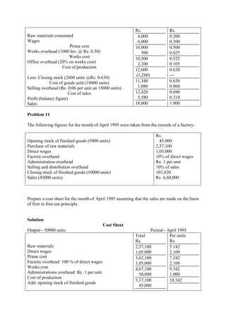 Raw materials consumed
Wages
Prime cost
Works overhead (1000 hrs. @ Re. 0.50)
Works cost
Office overhead (20% on works cost)
Cost of production
Less: Closing stock (2000 units @Re. 0.630)
Cost of goods sold (18000 units)
Selling overhead (Re. 0.06 per unit on 18000 units)
Cost of sales
Profit (balance figure)
Sales
Rs.
4,000
6,000
10,000
500
10,500
2,100
12,600
(1,260)
11,340
1,080
12,420
5,580
18,000
Rs.
0.200
0.300
0.500
0.025
0.525
0.105
0.630
---
0.630
0.060
0.690
0.310
1.000
Problem 11
The following figures for the month of April 1995 were taken from the records of a factory:
Opening stock of finished goods (5000 units)
Purchase of raw materials
Direct wages
Factory overhead
Administration overhead
Selling and distribution overhead
Closing stock of finished goods (10000 units)
Sales (45000 units)
Rs.
45,000
2,57,100
1,05,000
10% of direct wages
Re. 1 per unit
10% of sales
103,420
Rs. 6,60,000
Prepare a cost sheet for the month of April 1995 assuming that the sales are made on the basis
of first in first out principle.
Solution
Cost Sheet
Output-- 50000 units Period-- April 1995
Raw materials
Direct wages
Prime cost
Factory overhead: 100 % of direct wages
Works cost
Administrations overhead: Re. 1 per unit
Cost of production
Add: opening stock of finished goods
Total
Rs.
2,57,100
1,05,000
3,62,100
1,05,000
4,67,100
50,000
5,17,100
45,000
Per units
Rs.
5.142
2.100
7.242
2.100
9.342
1.000
10.342
 