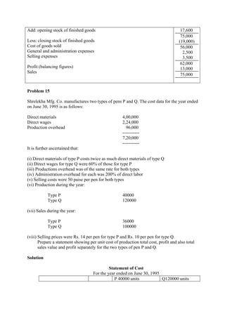 Add: opening stock of finished goods
Less: closing stock of finished goods
Cost of goods sold
General and administration expenses
Selling expenses
Profit (balancing figures)
Sales
17,600
75,000
(19,000)
56,000
2,500
3,500
62,000
13,000
75,000
Problem 15
Shrelekha Mfg. Co. manufactures two types of pens P and Q. The cost data for the year ended
on June 30, 1995 is as follows:
Direct materials 4,00,000
Direct wages 2,24,000
Production overhead 96,000
-----------
7,20,000
-----------
It is further ascertained that:
(i) Direct materials of type P costs twice as much direct materials of type Q
(ii) Direct wages for type Q were 60% of those for type P
(iii) Productions overhead was of the same rate for both types
(iv) Administration overhead for each was 200% of direct labor
(v) Selling costs were 50 paise per pen for both types
(vi) Production during the year:
Type P 40000
Type Q 120000
(vii) Sales during the year:
Type P 36000
Type Q 100000
(viii) Selling prices were Rs. 14 per pen for type P and Rs. 10 per pen for type Q.
Prepare a statement showing per unit cost of production total cost, profit and also total
sales value and profit separately for the two types of pen P and Q.
Solution
Statement of Cost
For the year ended on June 30, 1995
P 40000 units Q120000 units
 