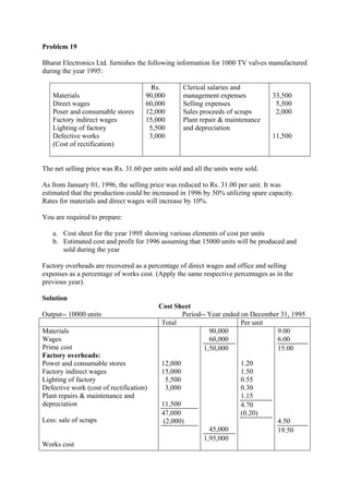 Problem 19
Bharat Electronics Ltd. furnishes the following information for 1000 TV valves manufactured
during the year 1995:
Materials
Direct wages
Poser and consumable stores
Factory indirect wages
Lighting of factory
Defective works
(Cost of rectification)
Rs.
90,000
60,000
12,000
15,000
5,500
3,000
Clerical salaries and
management expenses
Selling expenses
Sales proceeds of scraps
Plant repair & maintenance
and depreciation
33,500
5,500
2,000
11,500
The net selling price was Rs. 31.60 per units sold and all the units were sold.
As from January 01, 1996, the selling price was reduced to Rs. 31.00 per unit. It was
estimated that the production could be increased in 1996 by 50% utilizing spare capacity.
Rates for materials and direct wages will increase by 10%.
You are required to prepare:
a. Cost sheet for the year 1995 showing various elements of cost per units
b. Estimated cost and profit for 1996 assuming that 15000 units will be produced and
sold during the year
Factory overheads are recovered as a percentage of direct wages and office and selling
expenses as a percentage of works cost. (Apply the same respective percentages as in the
previous year).
Solution
Cost Sheet
Output-- 10000 units Period-- Year ended on December 31, 1995
Total Per unit
Materials
Wages
Prime cost
Factory overheads:
Power and consumable stores
Factory indirect wages
Lighting of factory
Defective work (cost of rectification)
Plant repairs & maintenance and
depreciation
Less: sale of scraps
Works cost
12,000
15,000
5,500
3,000
11,500
47,000
(2,000)
90,000
60,000
1,50,000
45,000
1,95,000
1.20
1.50
0.55
0.30
1.15
4.70
(0.20)
9.00
6.00
15.00
4.50
19.50
 