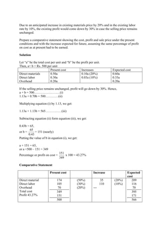 Due to an anticipated increase in existing materials price by 20% and in the existing labor
rate by 10%, the existing profit would come down by 30% in case the selling price remains
unchanged.
Prepare a comparative statement showing the cost, profit and sale price under the present
conditions and with the increase expected for future, assuming the same percentage of profit
on cost as at present had to be earned.
Solution
Let “a” be the total cost per unit and “b” be the profit per unit.
Then, a+ b = Rs. 500 per unit
Present cost Increases Expected cost
Direct materials
Direct labor
Overhead
0.50a
0.30a
0.20a
0.10a (20%)
0.03a (10%)
0.60a
0.33a
0.20a
If the selling price remains unchanged, profit will go down by 30%. Hence,
a + b = 500……………………(i)
1.13a + 0.70b = 500…………(ii)
Multiplying equation (i) by 1.13, we get:
1.13a + 1.13b = 565……………(iii)
Subtracting equation (ii) form equation (iii), we get:
0.43b = 65,
or b =
43.0
65
= 151 (nearly)
Putting the value of b in equation (i), we get:
a + 151 = 65,
or a =500 – 151 = 349
Percentage or profit on cost =
349
151
x 100 = 43.27%
Comparative Statement
Present cost Increase Expected
cost
Direct material
Direct labor
Overhead
Total cost
Profit 43.27%
174
105
70
349
151
500
(50%)
(30%)
(20%)
35
110
---
(20%)
(10%)
209
116
70
395
171
566
 
