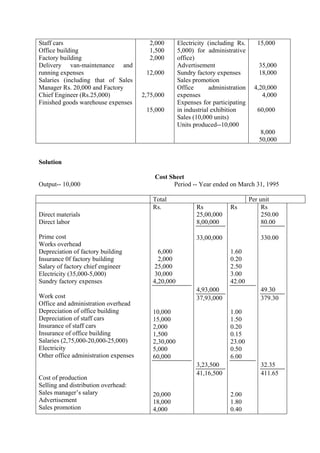 Staff cars
Office building
Factory building
Delivery van-maintenance and
running expenses
Salaries (including that of Sales
Manager Rs. 20,000 and Factory
Chief Engineer (Rs.25,000)
Finished goods warehouse expenses
2,000
1,500
2,000
12,000
2,75,000
15,000
Electricity (including Rs.
5,000) for administrative
office)
Advertisement
Sundry factory expenses
Sales promotion
Office administration
expenses
Expenses for participating
in industrial exhibition
Sales (10,000 units)
Units produced--10,000
15,000
35,000
18,000
4,20,000
4,000
60,000
8,000
50,000
Solution
Cost Sheet
Output-- 10,000 Period -- Year ended on March 31, 1995
Total Per unit
Direct materials
Direct labor
Prime cost
Works overhead
Depreciation of factory building
Insurance 0f factory building
Salary of factory chief engineer
Electricity (35,000-5,000)
Sundry factory expenses
Work cost
Office and administration overhead
Depreciation of office building
Depreciation of staff cars
Insurance of staff cars
Insurance of office building
Salaries (2,75,000-20,000-25,000)
Electricity
Other office administration expenses
Cost of production
Selling and distribution overhead:
Sales manager’s salary
Advertisement
Sales promotion
Rs.
6,000
2,000
25,000
30,000
4,20,000
10,000
15,000
2,000
1,500
2,30,000
5,000
60,000
20,000
18,000
4,000
Rs
25,00,000
8,00,000
33,00,000
4,93,000
37,93,000
3,23,500
41,16,500
Rs
1.60
0.20
2.50
3.00
42.00
1.00
1.50
0.20
0.15
23.00
0.50
6.00
2.00
1.80
0.40
Rs
250.00
80.00
330.00
49.30
379.30
32.35
411.65
 
