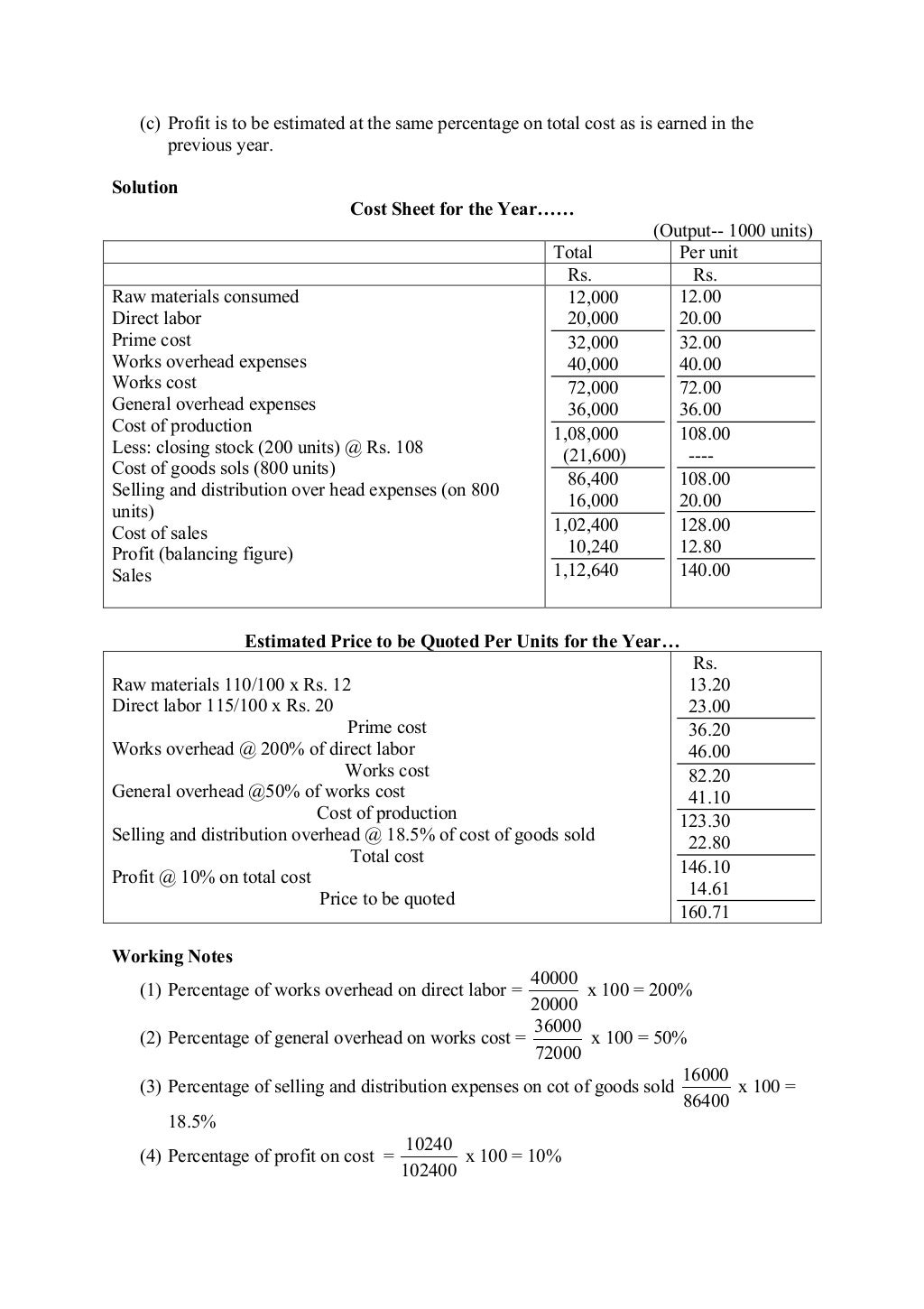 Elements of cost sheet