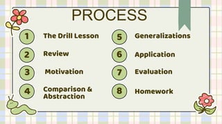 Elements of Curriculum Design _20240229_220823_0000.pptx