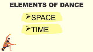 ELEMENTS OF DANCE
SPACE
TIME
 
