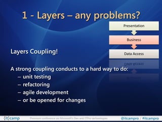 1 - Layers – any problems?
                                                                       Presentation


         ...
