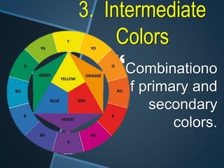 Elements of design | PPTX