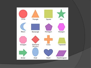 Elements of design | PDF