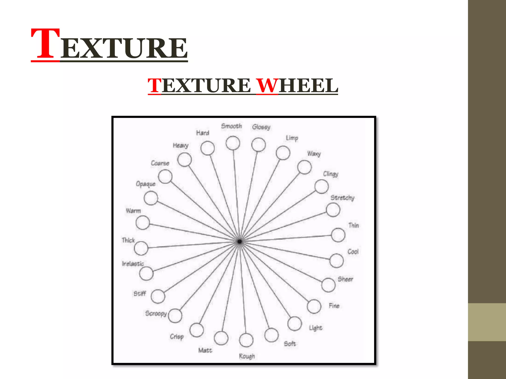 TEXTURE
TEXTURE WHEEL
 
