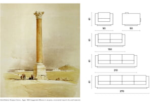 David Roberts, Pompejus Column – Egypt, 1838. Exaggerated difference in size gives a monumental impact to this small watercolor
 