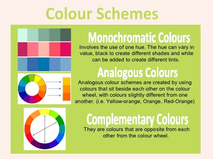 Colour As An Element Of Design : Elements of design colour