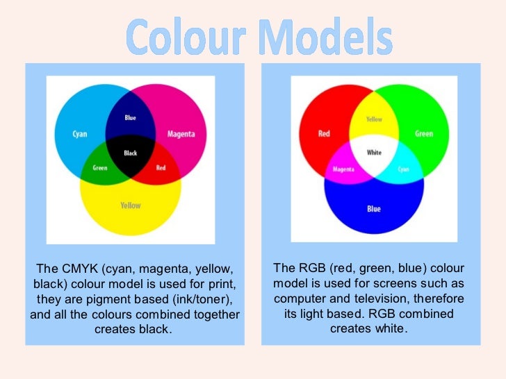 color as element of design color as element of design