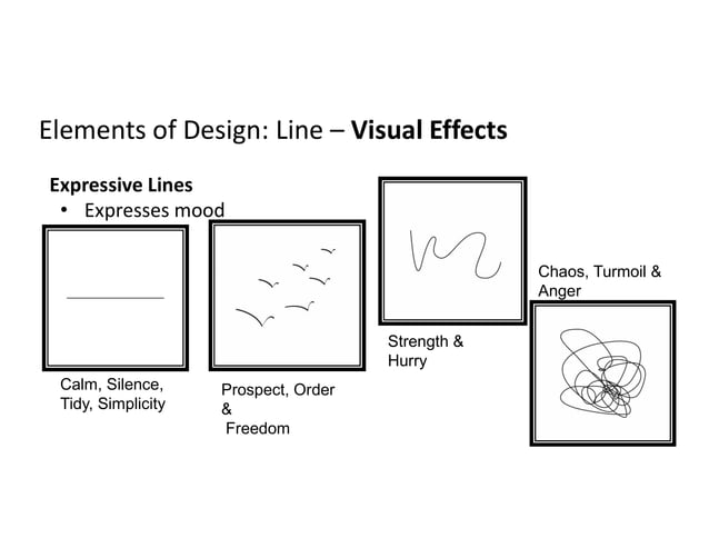 Elements of design lines | PDF | Women\'s Outerwear | Women\'s Clothing