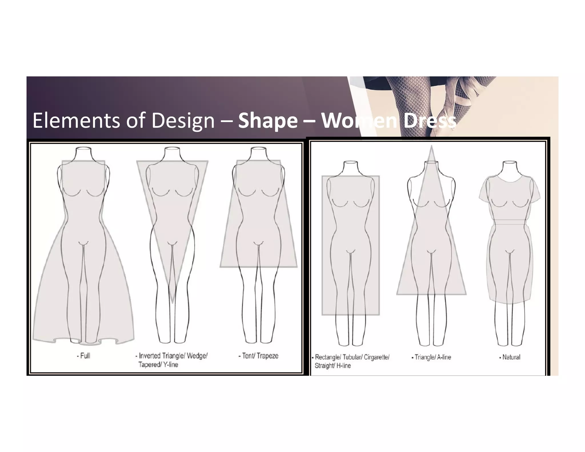 Elements of DesignElements of Design –– ShapeShape –– Women DressWomen Dress
 