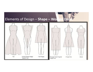 Elements of DesignElements of Design –– ShapeShape –– Women DressWomen Dress
 