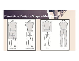 Elements of DesignElements of Design –– ShapeShape –– MMen Dressen Dress
 