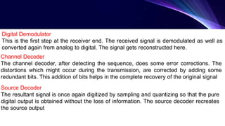 Elements of digital communication | PPTX | Digital Audio | Computer ...