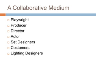 A Collaborative MediumPlaywrightProducerDirectorActorSet DesignersCostumersLighting Designers