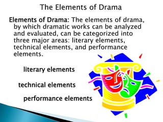 Elements of drama | PPTX