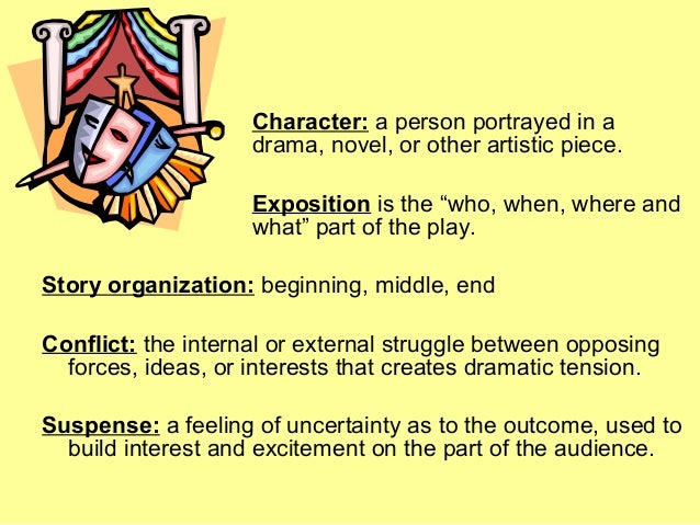 a point of high or suspense interest drama Elements of