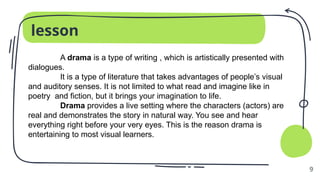 Elements of Drama CHARACTER from Creative Writing subject | PPTX