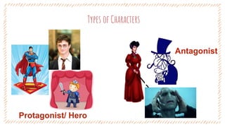 Characterization Dramas Elements of Drama_Characterization_Setting_Theme.pdf