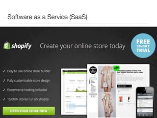 Software as a Service (SaaS)
 