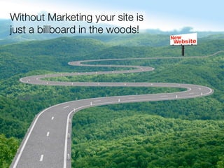 Without Marketing your site is
just a billboard in the woods!
 