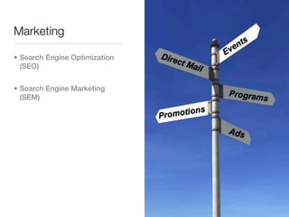 Marketing

• Search Engine Optimization
  (SEO)


• Search Engine Marketing
  (SEM)
 