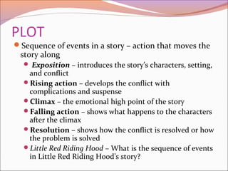 PLOT
Sequence of events in a story – action that moves the
story along
 Exposition – introduces the story’s characters, setting,
and conflict
Rising action – develops the conflict with
complications and suspense
Climax – the emotional high point of the story
Falling action – shows what happens to the characters
after the climax
Resolution – shows how the conflict is resolved or how
the problem is solved
Little Red Riding Hood – What is the sequence of events
in Little Red Riding Hood’s story?
 