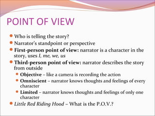 POINT OF VIEW
Who is telling the story?
Narrator’s standpoint or perspective
First-person point of view: narrator is a character in the
story, uses I, me, we, us
Third-person point of view: narrator describes the story
from outside
Objective – like a camera is recording the action
Omniscient – narrator knows thoughts and feelings of every
character
Limited – narrator knows thoughts and feelings of only one
character
Little Red Riding Hood – What is the P.O.V.?
 