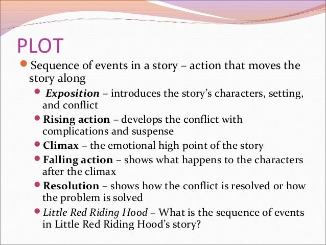 elements of fiction