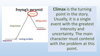 Story Intensity ELEMENTS OF FICTION DEMO COT1 SY 23-24.pptx