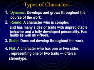 Elements of Fiction for shs NEW PPT.pptx