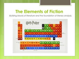 The Elements of Fiction
Building blocks of literature and the foundation of literary analysis.
 