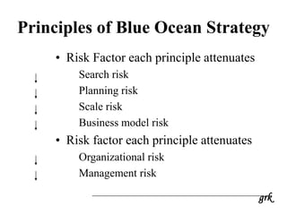 Strategic Financial Management | PPT
