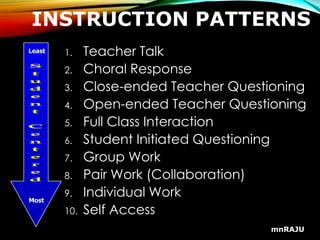 Elements of Functional English | PPT