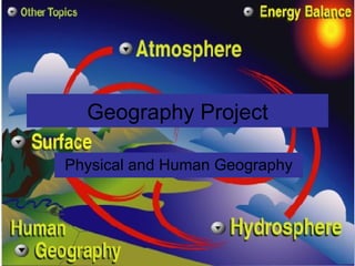 Geography Project

Physical and Human Geography
 