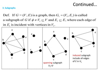 Elements of Graph Theory for IS.pptx