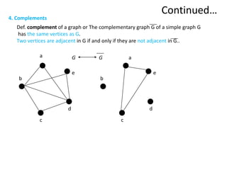 Elements of Graph Theory for IS.pptx