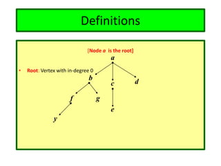 Elements of Graph Theory for IS.pptx