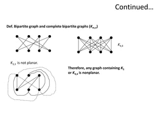 Elements of Graph Theory for IS.pptx