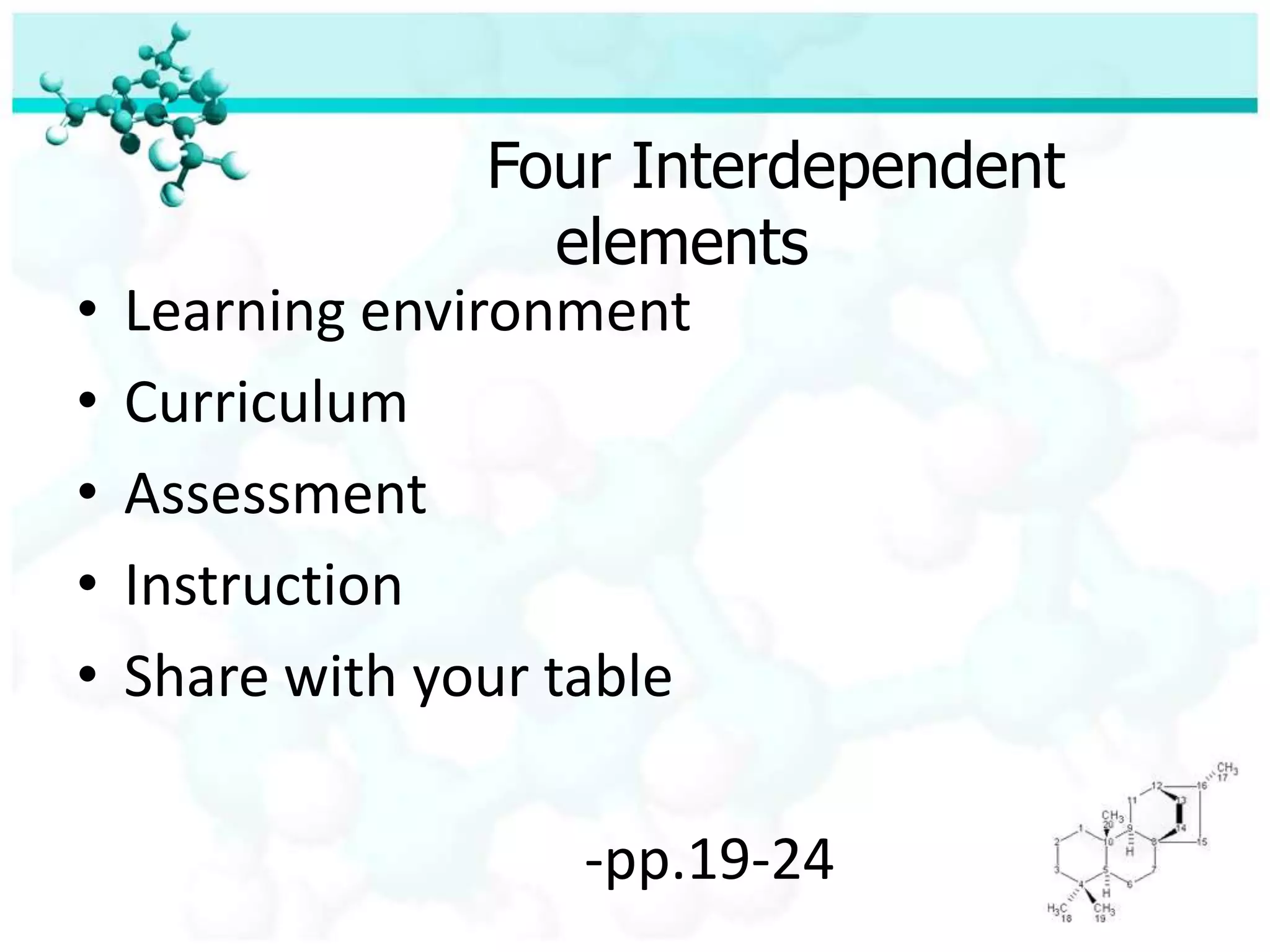 Learning ProfileLearning style- Do a profileIntelligence preferenceGenderCulture-pp. 17-18
